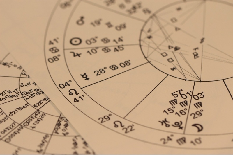 Attālinātie astroloģijas kursi - “Astroloģijas ABC” 1. un 2.līmenis